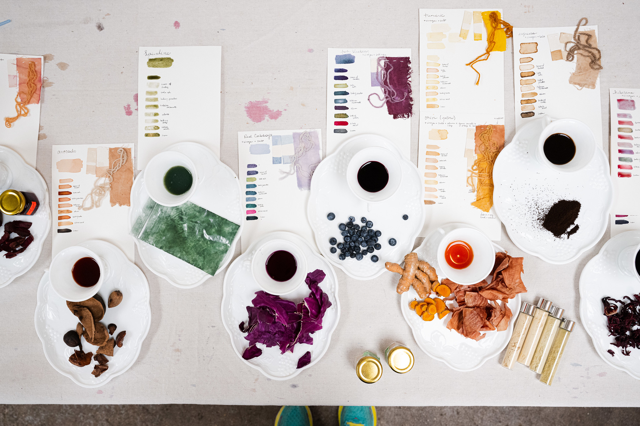 Climate Action through Circular Design – The Power of Regenerative Art and Food